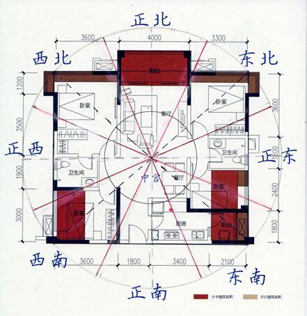 生辰八字房屋座向|【房屋座向風水】認識房屋座向風水：坐南朝北財位佈置指南，提。